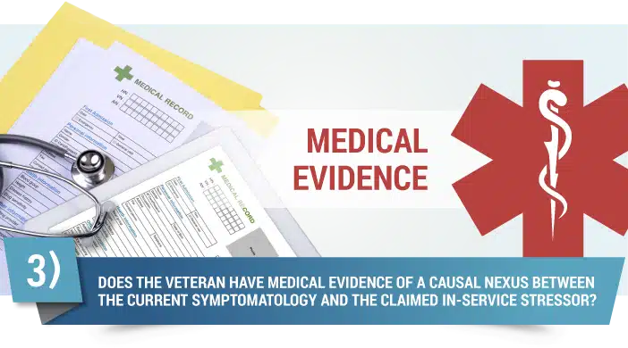Does the veteran have medical evidence for PTSD
